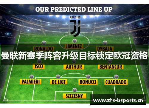 曼联新赛季阵容升级目标锁定欧冠资格